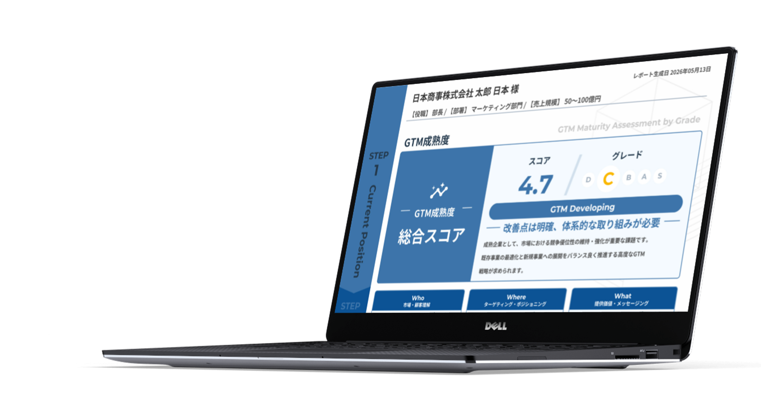 GTM成熟度診断レポートのサンプル